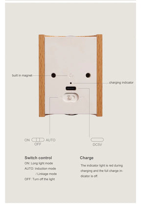 Arandela Moderna, USB recarregável, Sem fio